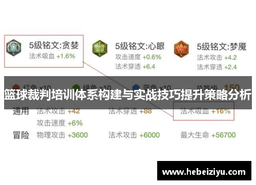 篮球裁判培训体系构建与实战技巧提升策略分析
