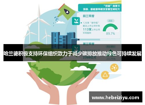 哈兰德积极支持环保组织致力于减少碳排放推动绿色可持续发展