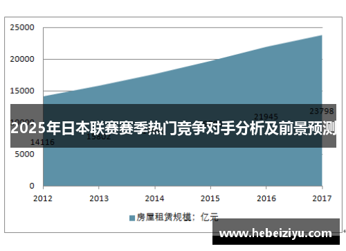 2025年日本联赛赛季热门竞争对手分析及前景预测