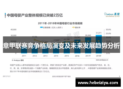 意甲联赛竞争格局演变及未来发展趋势分析