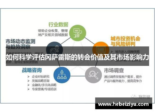 如何科学评估冈萨雷斯的转会价值及其市场影响力