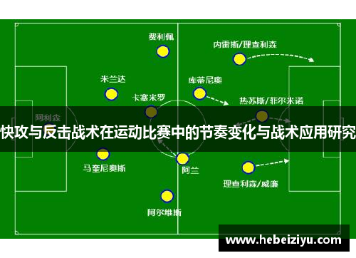 快攻与反击战术在运动比赛中的节奏变化与战术应用研究
