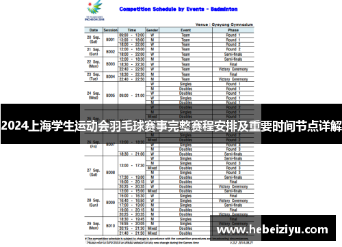 2024上海学生运动会羽毛球赛事完整赛程安排及重要时间节点详解