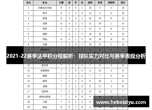 2021-22赛季法甲积分榜解析：球队实力对比与赛季表现分析